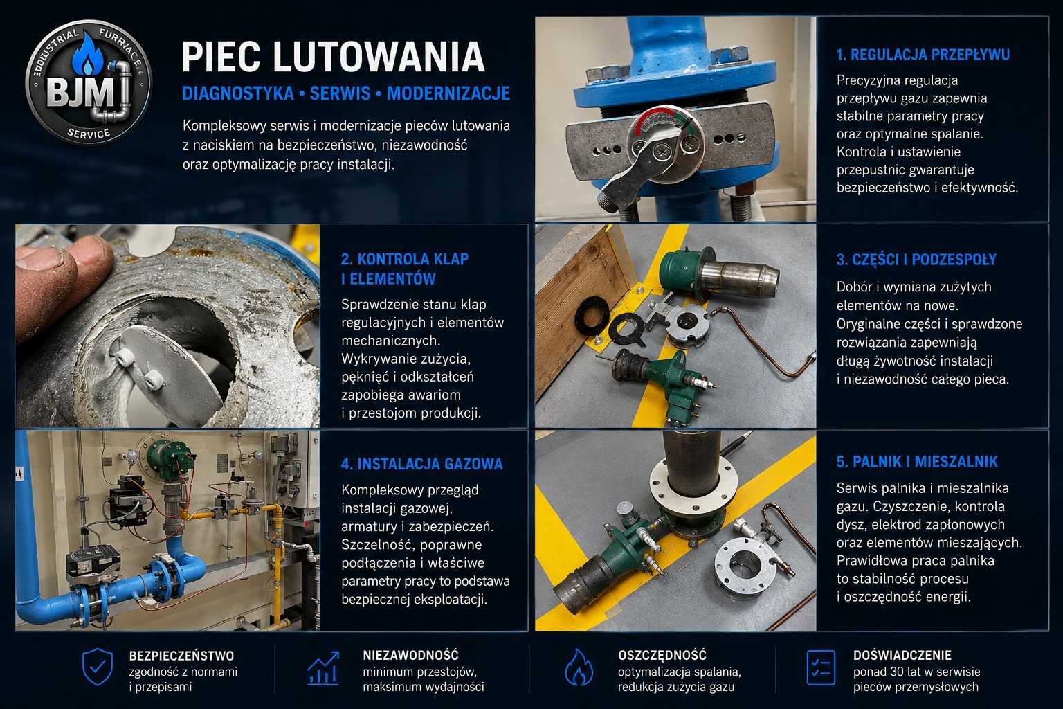 Serwis i modernizacja pieców lutowania