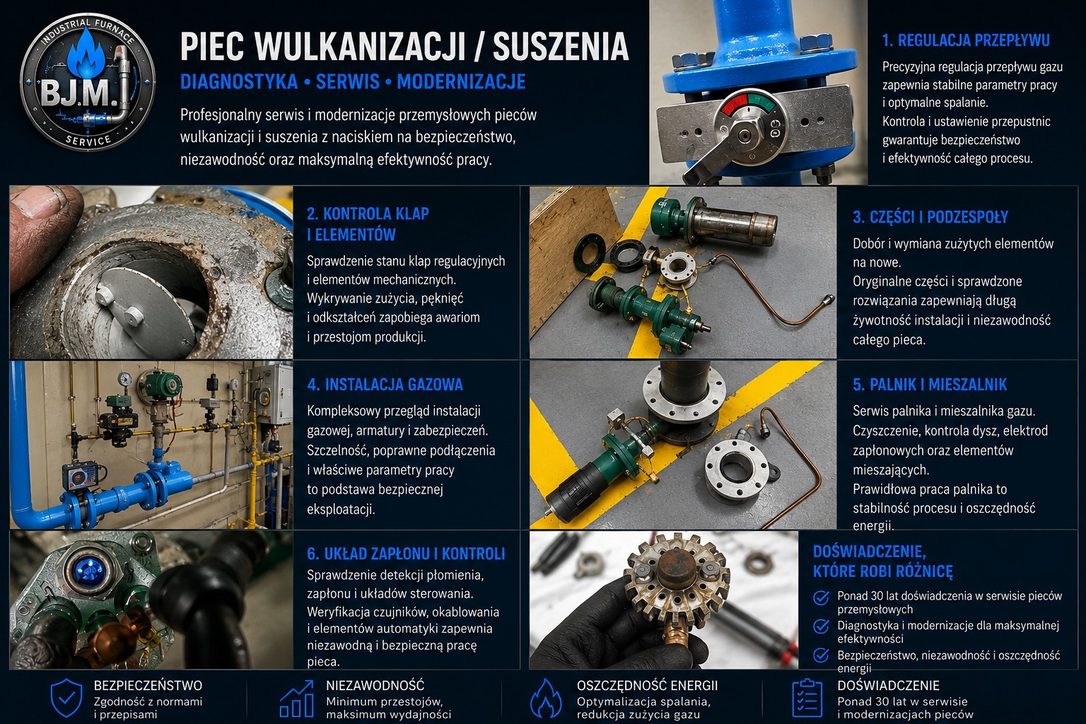 Serwis pieców wulkanizacji i suszenia